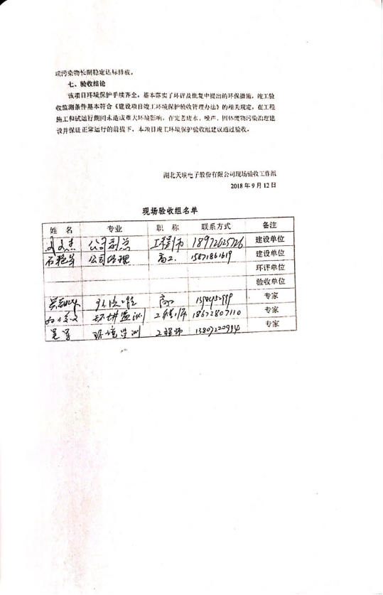 HTH.COM-华体会（中国）
电力电子元器件生产经营项目竣工环境保护验收意见-3