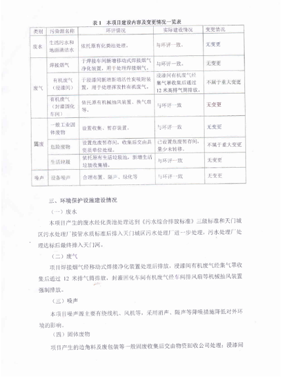 HTH.COM-华体会（中国）
电力电子元器件生产经营项目竣工环境保护验收意见-2